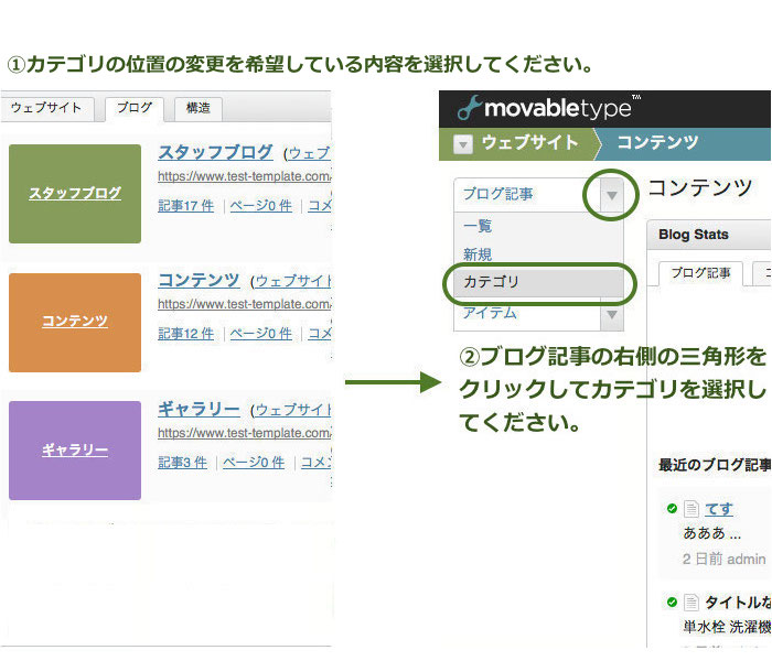 カテゴリの位置変更方法 名称変更 追加 削除 Designgroup デザイングループ 株式会社デザイン